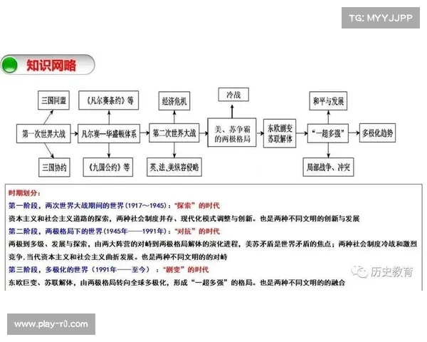 联赛格局演变：传统强队与新兴势力的竞争加剧。