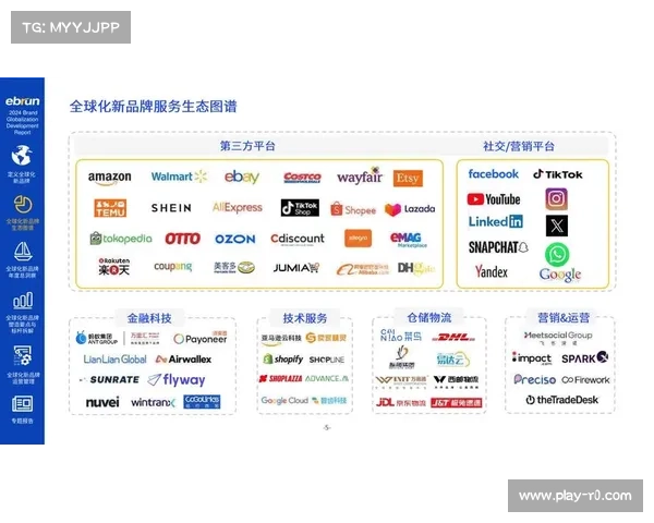 赞助权益管理中台化，品牌曝光效果实现精准量化